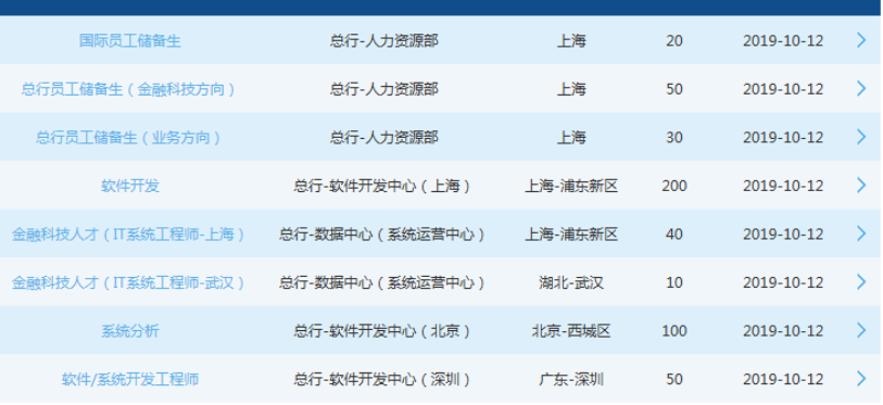 人工智能：未来的钥匙还是锁链？