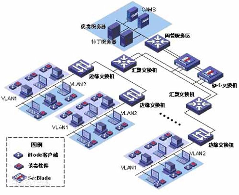 大数据分析：企业如何挖掘宝藏